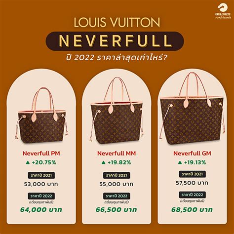 louis vuitton 2022 ราคา.